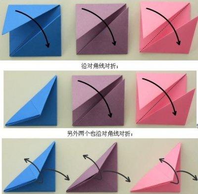 手工折纸粽子(如何折纸粽子)