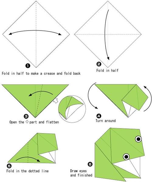 手工折纸青蛙的折法？折纸青蛙的手工教程