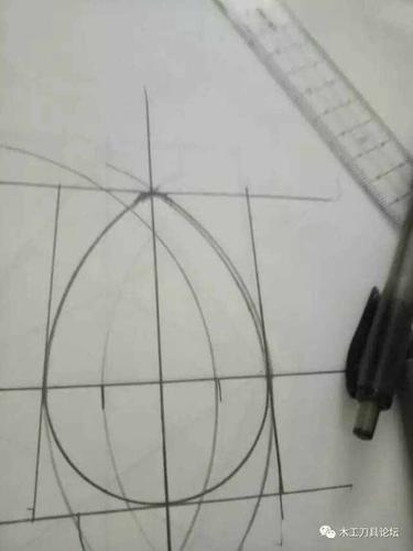 手工画椭圆的方法？椭圆的手工制作画法，可供实践操作